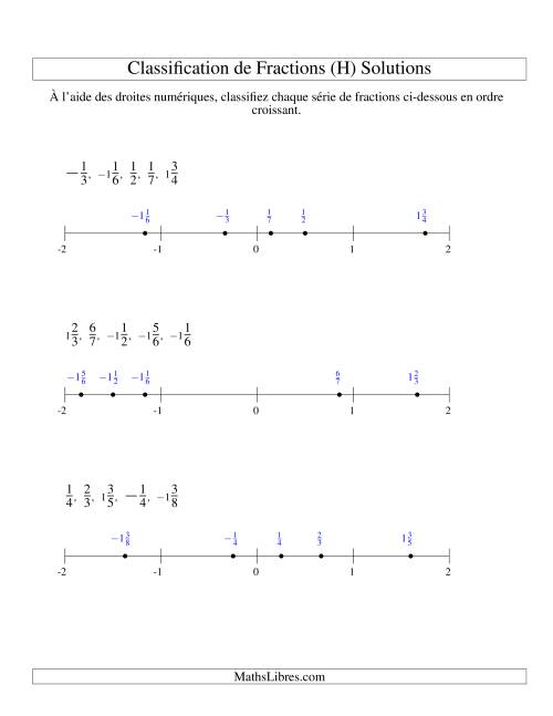 Classification en Ordre de Fraction sur Bande Numérique -- Dénominateurs jusqu'à 10 (Incluant négatifs) (H) page 2