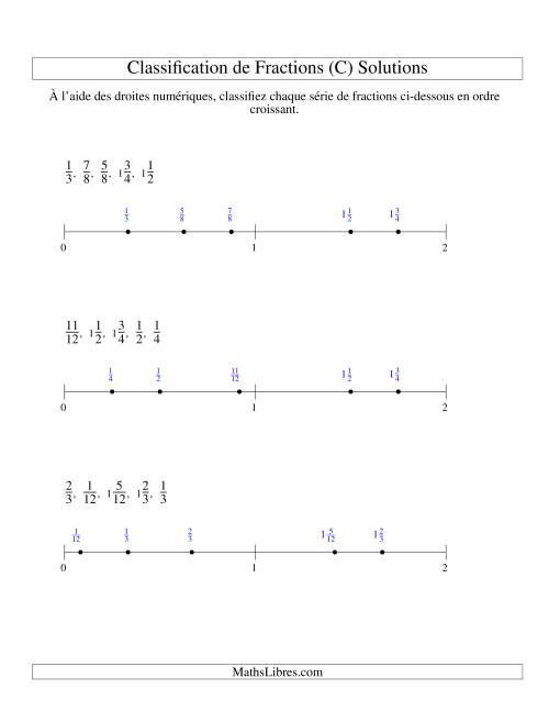 Classification en Ordre de Fraction sur Bande Numérique -- Dénominateurs jusqu'à 24 (Faciles) (C) page 2