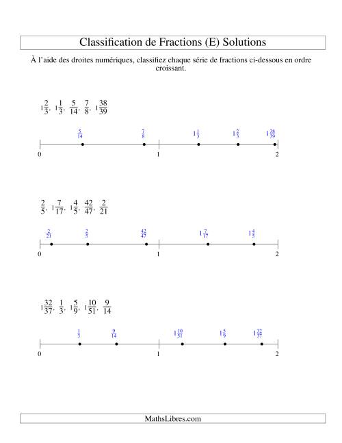 Classification en Ordre de Fraction sur Bande Numérique -- Dénominateurs jusqu'à 60 (E) page 2