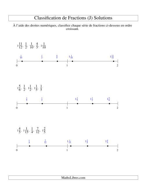 Classification en Ordre de Fraction sur Bande Numérique -- Dénominateurs jusqu'à 60 (Faciles) (J) page 2