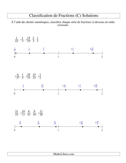 Classification en Ordre de Fraction sur Bande Numérique -- Dénominateurs jusqu'à 100 (C) page 2