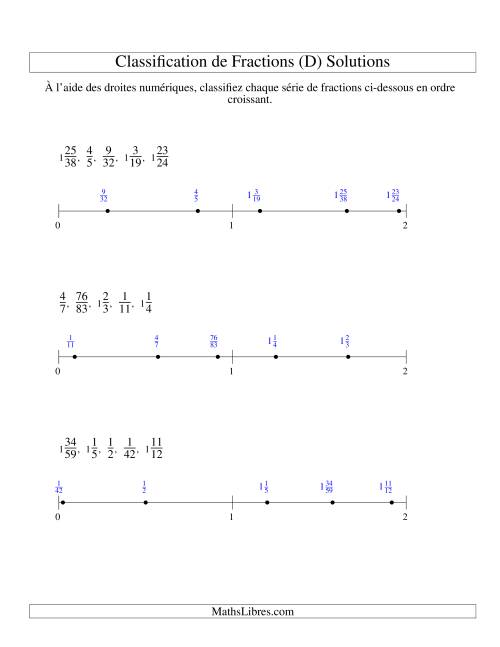 Classification en Ordre de Fraction sur Bande Numérique -- Dénominateurs jusqu'à 100 (D) page 2