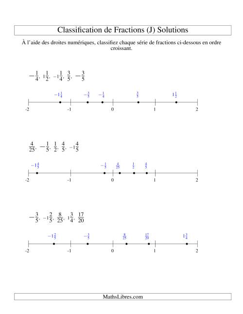 Classification en Ordre de Fraction sur Bande Numérique -- Dénominateurs jusqu'à 100 (Faciles; incluant négatifs) (J) page 2