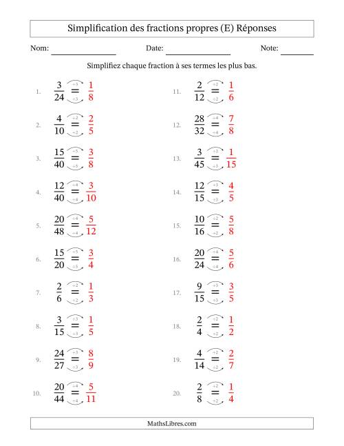 Simplifier fractions propres à ses termes les plus bas (Questions faciles) (E) page 2