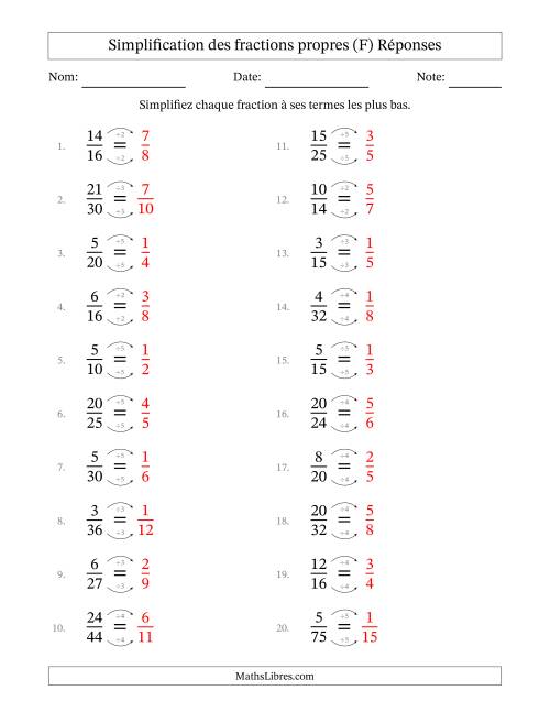 Simplifier fractions propres à ses termes les plus bas (Questions faciles) (F) page 2