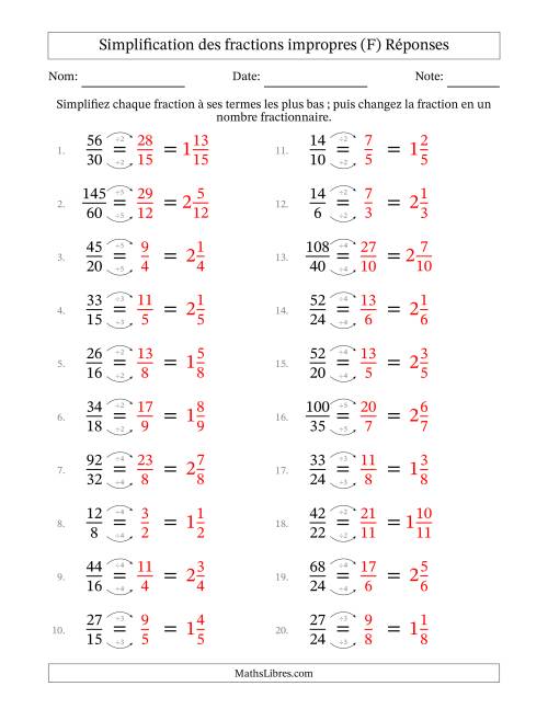 Simplifier fractions impropres à ses termes les plus bas (Questions faciles) (F) page 2