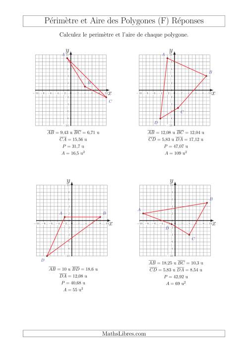 Calcul du Périmètre et de l'Aire des Triangles et Quadrilatères sur un Plan de Coordonnées (F) page 2
