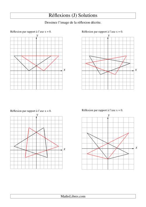 Réflexion de figures à 3 sommets sur les axes x = 0 et y = 0 (J) page 2