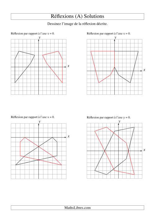 Réflexion de figures à 5 sommets sur les axes x = 0 et y = 0 (Tout) page 2