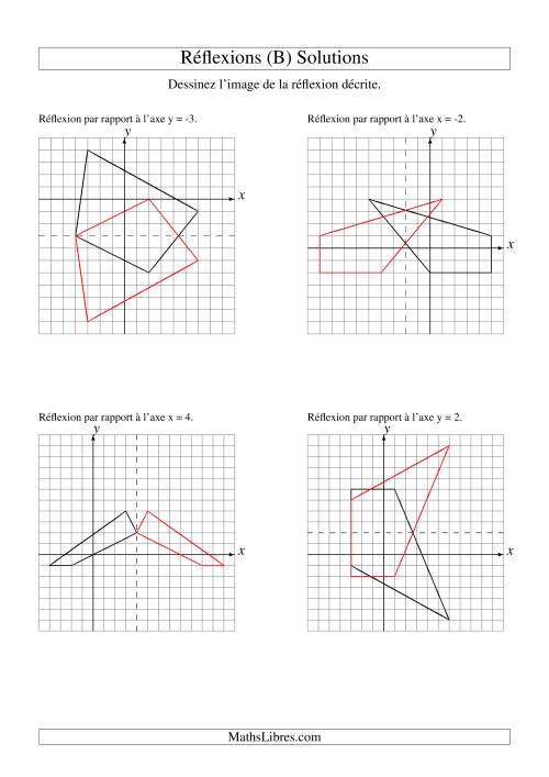Réflexion de figures à 4 sommets (B) page 2