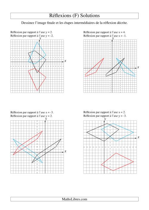 Réflexion de figures à 4 sommets -- 2 étapes (F) page 2