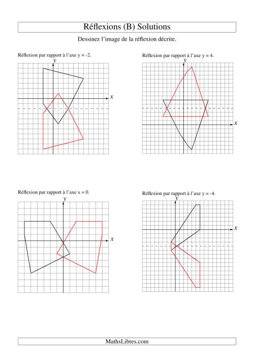 Réflexion de figures à 5 sommets (B) page 2