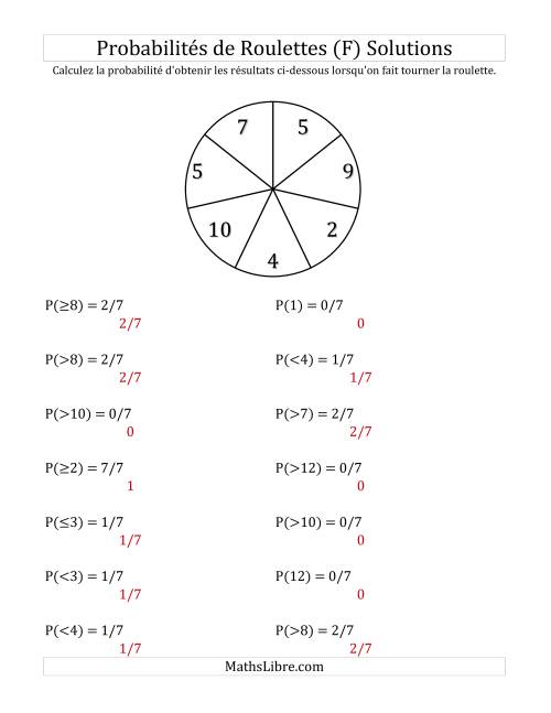 Probabilité -- Roulette à 7 sections (F) page 2