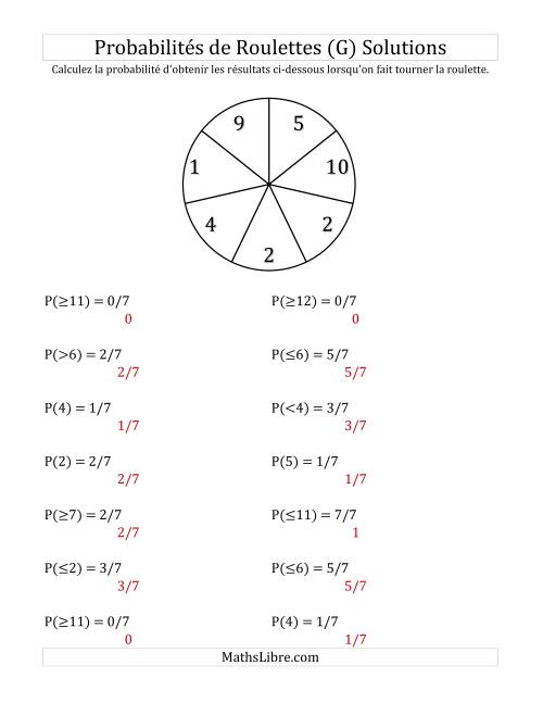 Probabilité -- Roulette à 7 sections (G) page 2