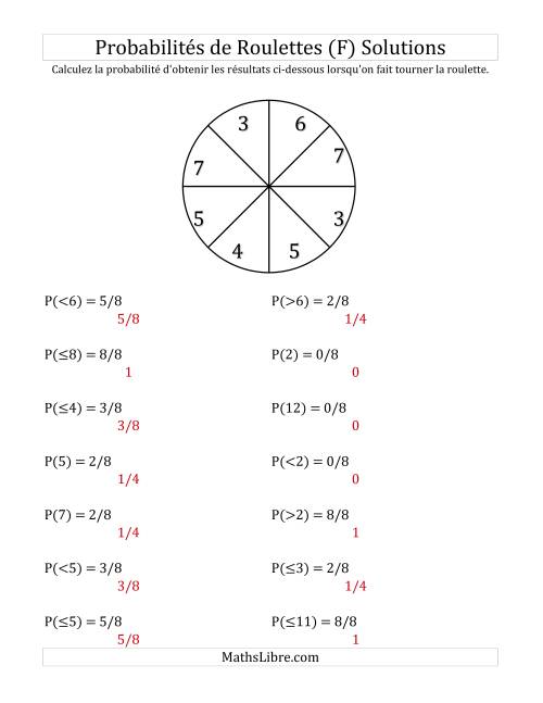 Probabilité -- Roulette à 8 sections (F) page 2
