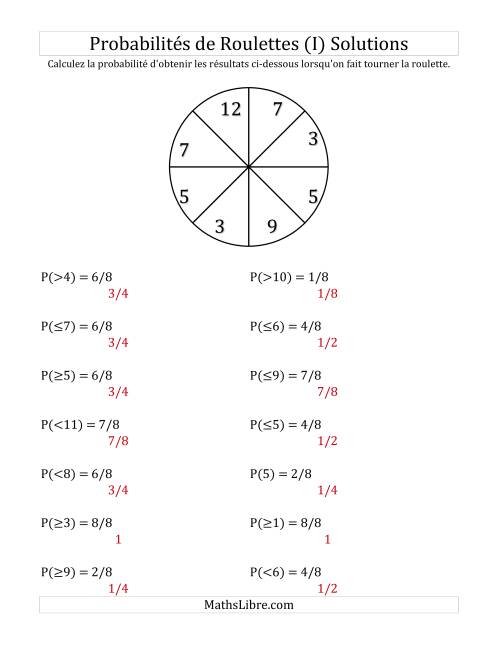 Probabilité -- Roulette à 8 sections (I) page 2
