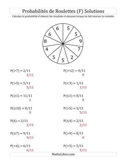 Probabilité -- Roulette à 11 sections (F) page 2