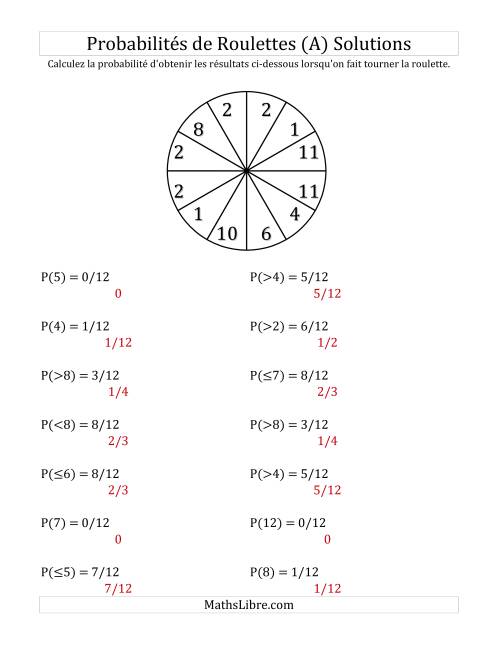 Probabilité -- Roulette à 12 sections (Tout) page 2