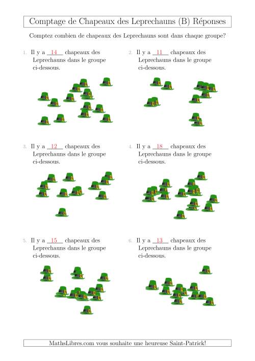 Comptage Jusqu'à 20 Chapeaux des Leprechauns Arrangés en Forme Dispersée (B) page 2
