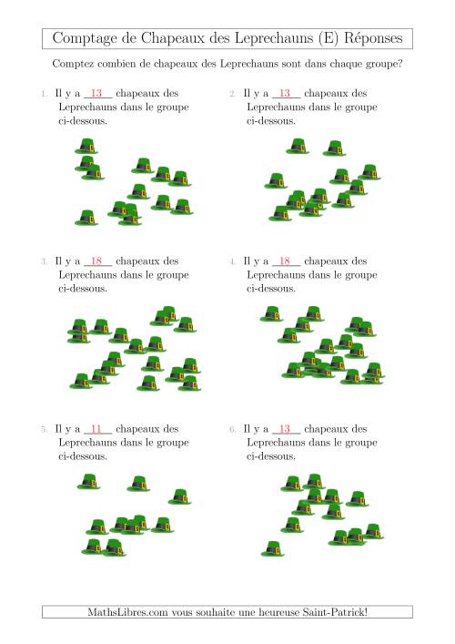 Comptage Jusqu'à 20 Chapeaux des Leprechauns Arrangés en Forme Dispersée (E) page 2