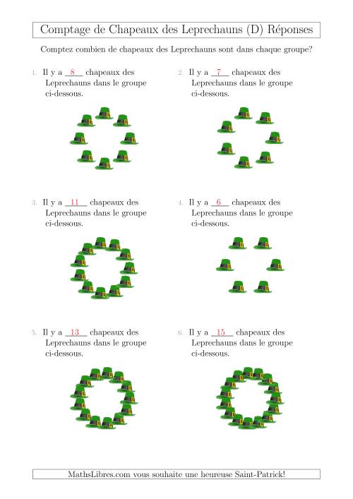 Comptage de Chapeaux des Leprechauns Arrangés en Forme Circulaire (D) page 2