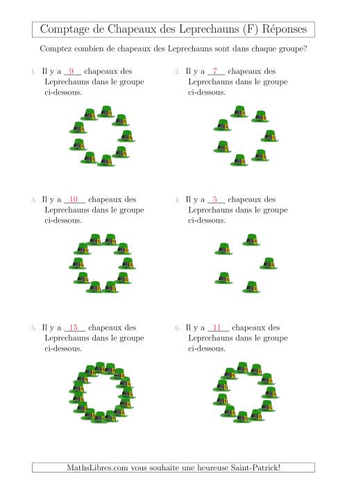 Comptage de Chapeaux des Leprechauns Arrangés en Forme Circulaire (F) page 2