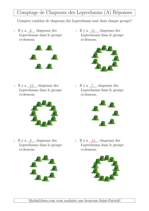 Comptage de Chapeaux des Leprechauns Arrangés en Forme Circulaire (Tout) page 2