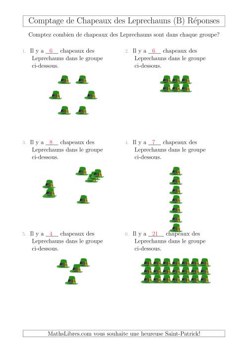 Comptage des Chapeaux des Leprechauns Arrangés en Formes Diverses (B) page 2