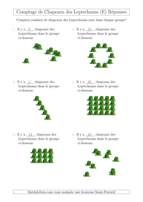 Comptage des Chapeaux des Leprechauns Arrangés en Formes Diverses (E) page 2