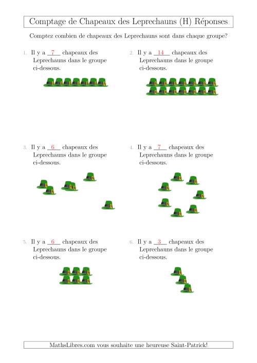 Comptage des Chapeaux des Leprechauns Arrangés en Formes Diverses (H) page 2
