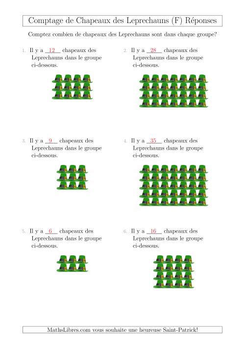 Comptage de Chapeaux des Leprechauns Arrangés en Forme Rectangulaire (F) page 2