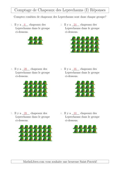 Comptage de Chapeaux des Leprechauns Arrangés en Forme Rectangulaire (I) page 2