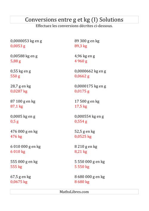 Conversions métriques -- Grammes et kilogrammes (I) page 2