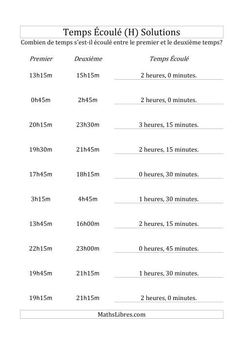 Temps écoulé jusqu'à 5 heures, intervalles de 15 minutes (H) page 2