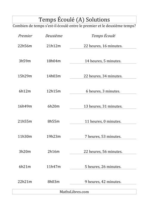 Temps écoulé jusqu'à 24 heures, intervalles de 1 minute (A) page 2