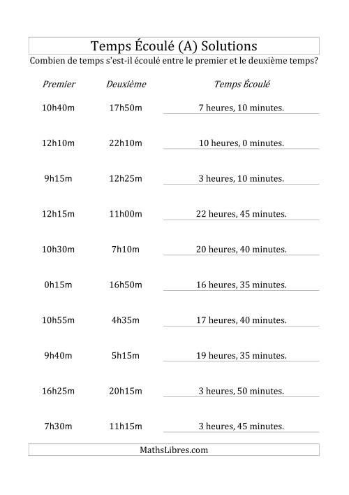 Temps écoulé jusqu'à 24 heures, intervalles de 5 minutes (A) page 2