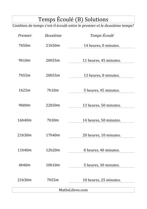Temps écoulé jusqu'à 24 heures, intervalles de 5 minutes (B) page 2