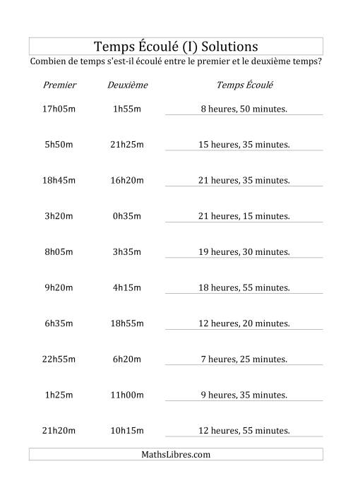 Temps écoulé jusqu'à 24 heures, intervalles de 5 minutes (I) page 2