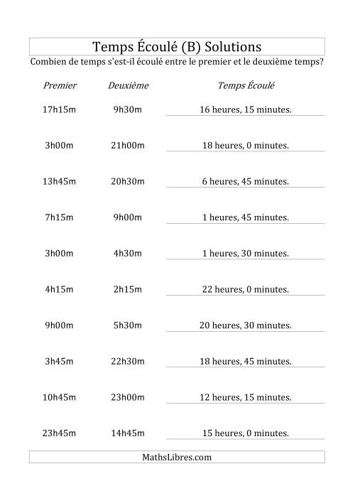 Temps écoulé jusqu'à 24 heures, intervalles de 15 minutes (B) page 2