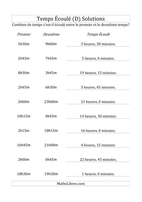 Temps écoulé jusqu'à 24 heures, intervalles de 15 minutes (D) page 2