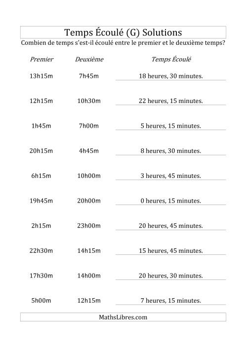 Temps écoulé jusqu'à 24 heures, intervalles de 15 minutes (G) page 2