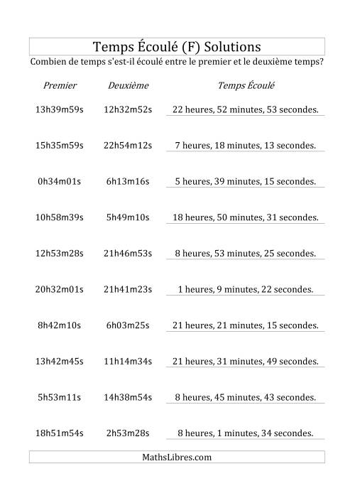 Temps écoulé jusqu'à 24 heures, intervalles de 1 minute/seconde (F) page 2
