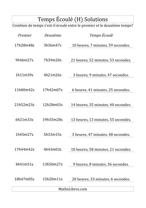Temps écoulé jusqu'à 24 heures, intervalles de 1 minute/seconde (H) page 2