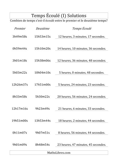 Temps écoulé jusqu'à 24 heures, intervalles de 1 minute/seconde (I) page 2