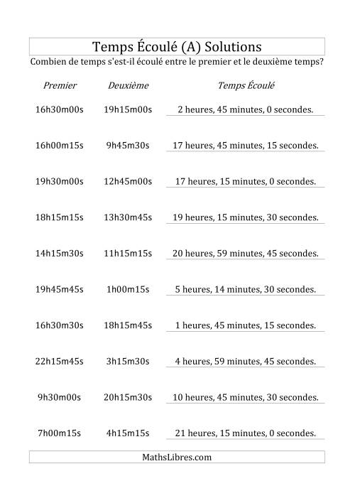 Temps écoulé jusqu'à 24 heures, intervalles de 15 minutes/secondes (A) page 2