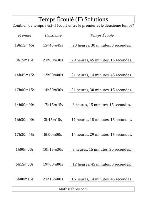 Temps écoulé jusqu'à 24 heures, intervalles de 15 minutes/secondes (F) page 2