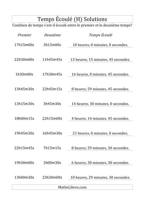 Temps écoulé jusqu'à 24 heures, intervalles de 15 minutes/secondes (H) page 2
