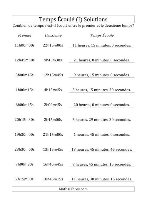 Temps écoulé jusqu'à 24 heures, intervalles de 15 minutes/secondes (I) page 2