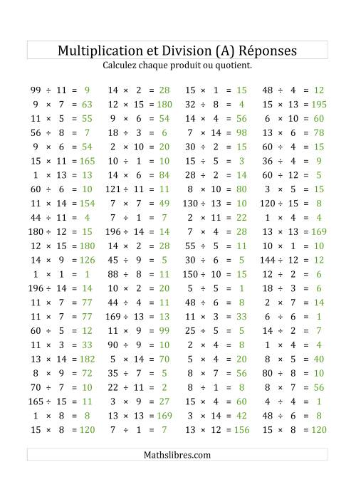 100 Questions sur la Multiplication/Division Horizontale de 1 à 15 (USA & Canada) (A) page 2