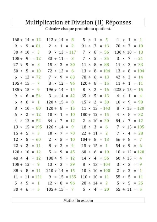 100 Questions sur la Multiplication/Division Horizontale de 1 à 15 (USA & Canada) (H) page 2